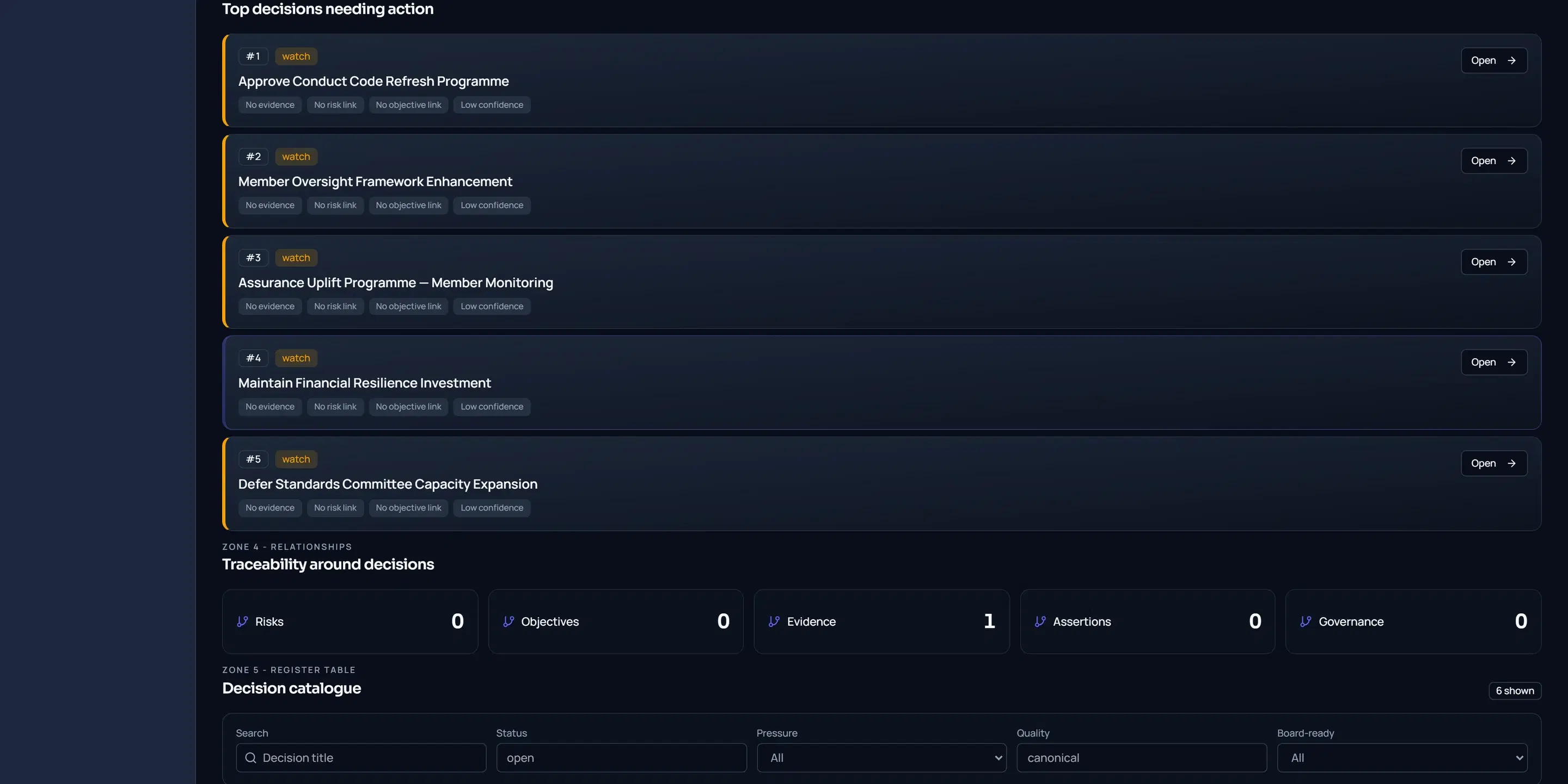Decision Register preview
